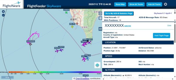 上网配资炒股 台南、西沙空中对峙！美军MQ-4C突然关闭应答器冲闯空域，一细节表明美军老实了